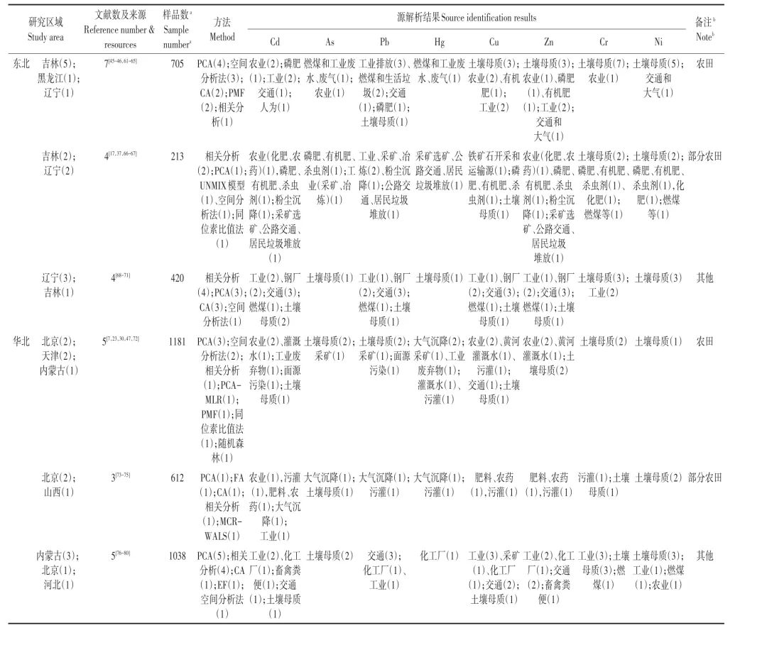 pagenumber_ebook=16,pagenumber_book=2228